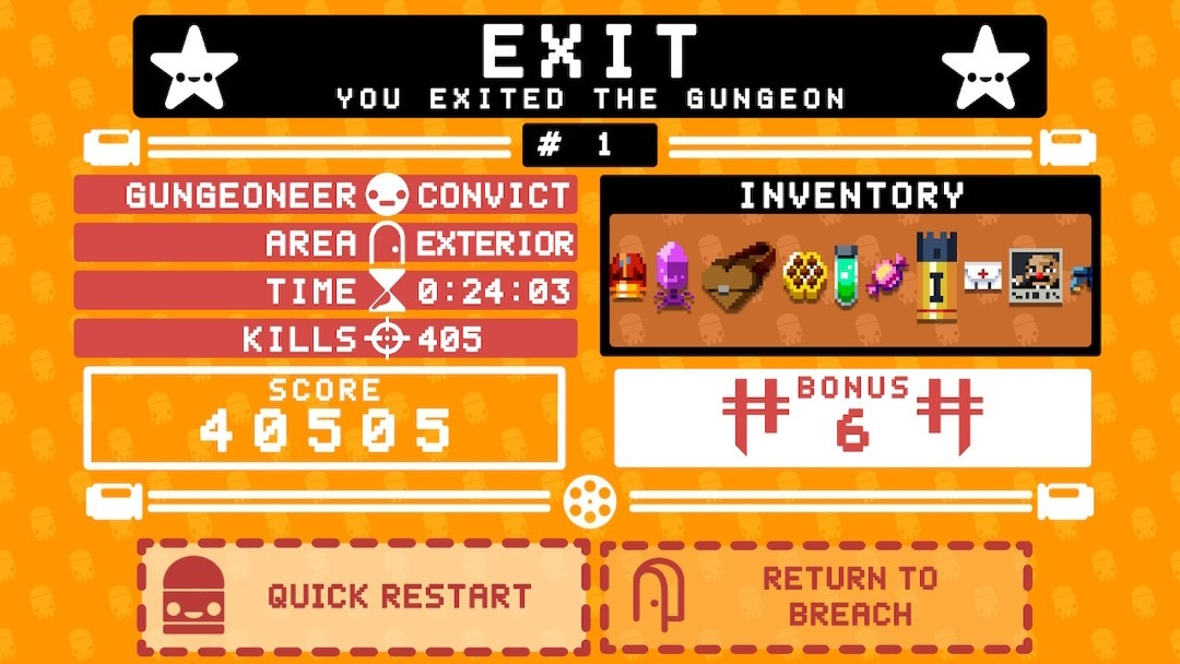 Das Ergebnis eines finalen Runs.